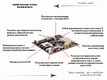 Рис. 3