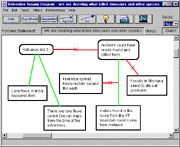 NetTutor