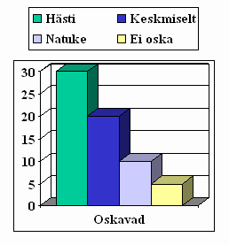 Рис. 2