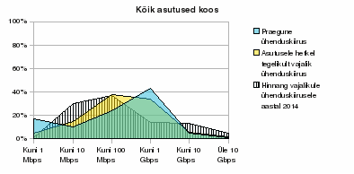 joonis 4.4